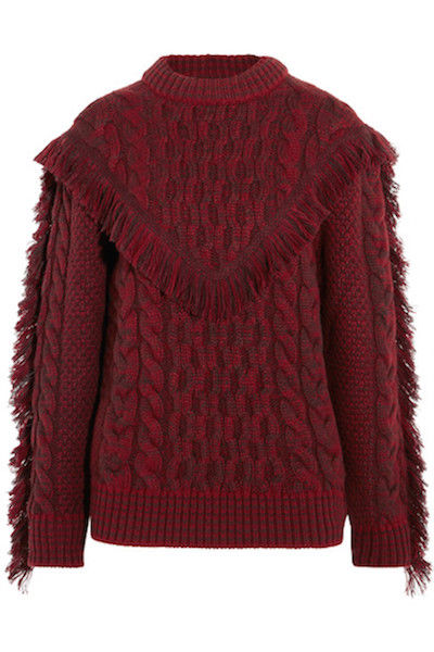 Fall Fashion Must-Have: Textured Pieces